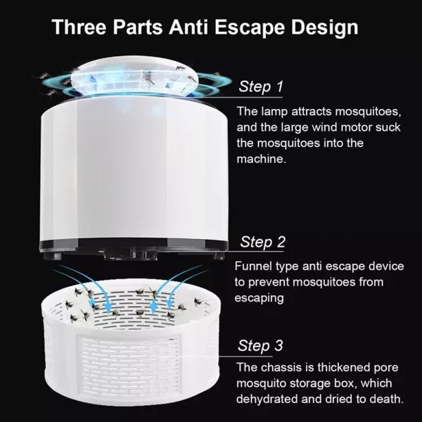 Mosquito Trap With Killer Lamp | Eco Friendly